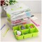Plastic Multipurpose Portable Storage, 3 Layer Stack & Carry Box Handled Storage Box with Removable Tray for Organising Sewing, Art Craft, and Supplies Green